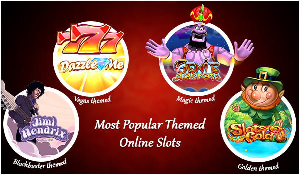 Top Most Popular Themed Online Slots