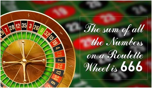 All About Online Roulette Wheels and Numbers