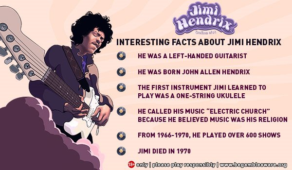 10 Interesting Facts about Jimi Hendrix