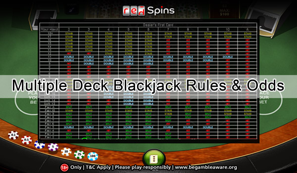 Multiple Deck Blackjack Rules & Odds